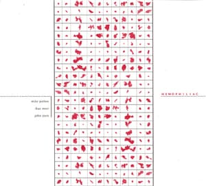 Hemophiliac (2CD)