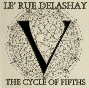 The Cycle Of Fifths