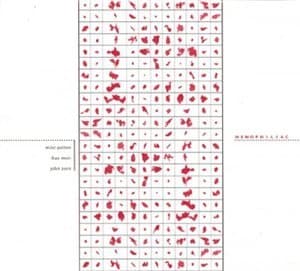 Hemophiliac