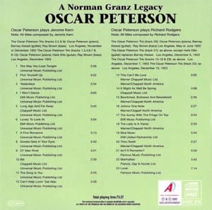 Plays Jerome Kern & Richard Rogers