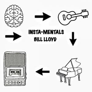 Insta-Mentals
