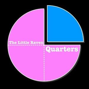 Quarters