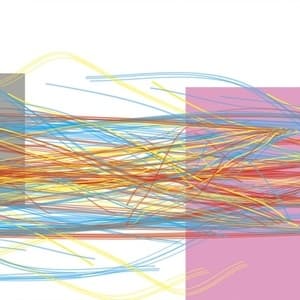 Drums Saxophone Electronics