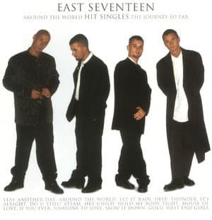 Around The World The Journey So Far