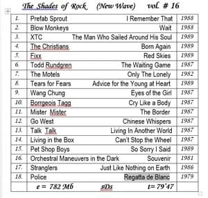 New Wawe #16. Compilation By Sk