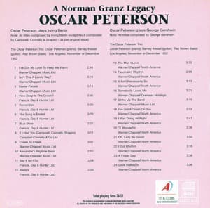 Plays Irving Berlin & George Gershwin