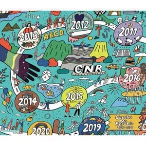 Czecho No Republic 2010-2020