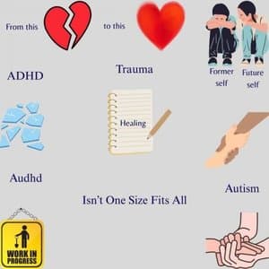 Healing (Aint One Size Fits All)