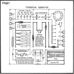 Exponential Generator