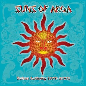 Solar Activity