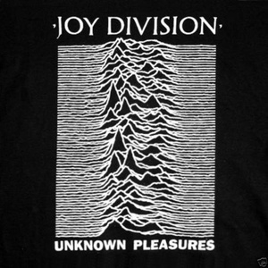 Unknown Pleasures Sessions