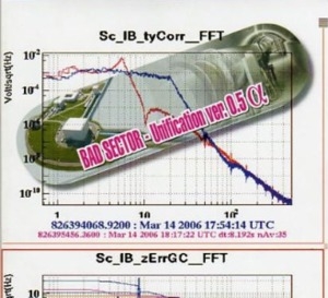 Unification Ver. 0.5α