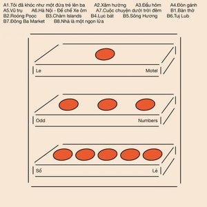 Odd Numbers / So Le[