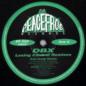 Losing Control (remixes)