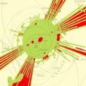 Sun Ra - The Heliocentric Worlds Box Set (3CD) '2010