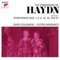 Derek Solomons, L'Estro Armonico - Haydn Symphonies Nos. 1 & 2 & 4 & 10 & 15 & 18 & 37  '2024